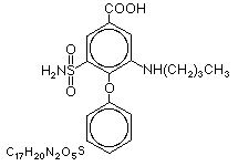 Molecular structure of Bumetanide