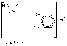 Molecular structure of Glycopyrrolate