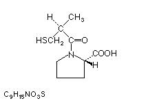 Molecular structure of Captopril