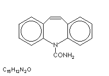 Molecular structure of Carbamazepine
