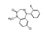 Molecular structure of Fludiazepam