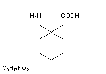 Molecular structure of Gabapentin