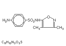 Molecular structure of Sulfisoxazole