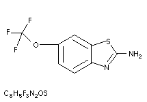 Molecular structure of Riluzole
