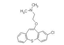 Molecular structure of Zotepine
