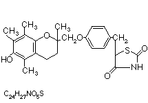 Molecular structure of Troglitazone