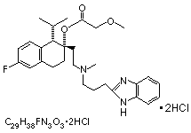 Molecular structure of Mibefradil (Di HCl)