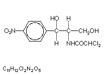 Molecular structure of Chloramphenicol