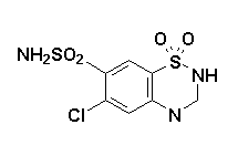 Molecular structure of Chlorothiazide