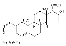 Molecular structure of Danazol