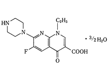 Molecular structure of Enoxacin
