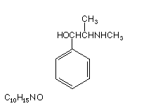 Molecular structure of Ephedrine