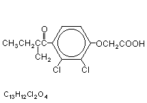 Molecular structure of Ethacrynic Acid