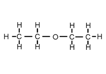 Molecular structure of Ether