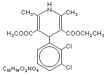 Molecular structure of Felodipine