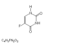 Molecular structure of Fluorouracil
