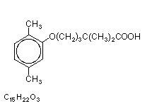 Molecular structure of Gemfibrozil