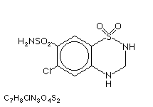 Molecular structure of Hydrochlorothiazide