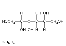 Molecular structure of Mannitol