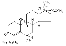 Molecular structure of Medroxyprogesterone (Acetate)