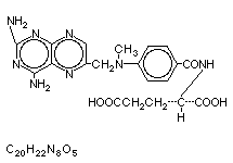 Molecular structure of Methotrexate