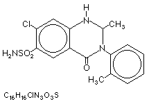 Molecular structure of Metolazone