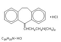 Molecular structure of Amitriptyline (HCl)