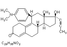 Molecular structure of Mifepristone