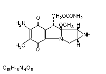 Molecular structure of Mitomycin C