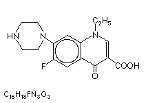 Molecular structure of Norfloxacin
