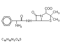 Molecular structure of Ampicillin