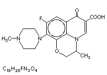 Molecular structure of Ofloxacin