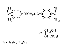Molecular structure of Pentamidine