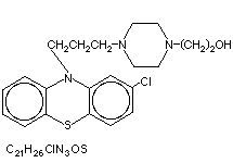 Molecular structure of Perphenazine