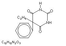 Molecular structure of Phenobarbitone