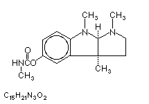 Molecular structure of Physostigmine