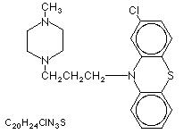 Molecular structure of Prochlorperazine