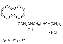 Molecular structure of Propranolol (HCl)