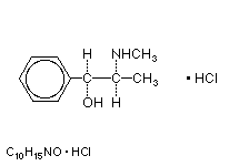 Molecular structure of Pseudoephedrine (HCl)