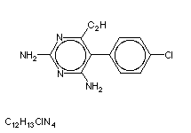Molecular structure of Pyrimethamine