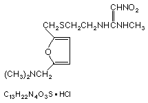 Molecular structure of Ranitidine