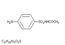 Molecular structure of Sulphacetamide