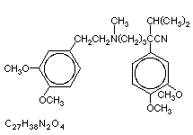 Molecular structure of Verapamil (HCl)