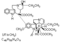 Molecular structure of Vinblastine (Sulphate)