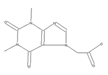Molecular structure of Acefylline