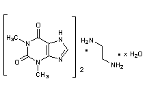 Molecular structure of Aminophylline