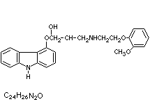 Molecular structure of Carvedilol