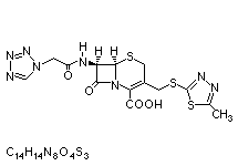 Molecular structure of Cefazolin