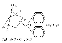 Molecular structure of Benztropine (Mesylate)