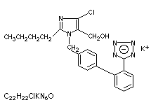 Molecular structure of Losartan (K)